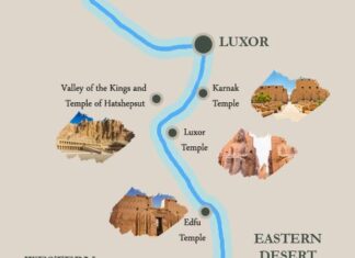 Nile Cruise Itinerary – Aswan to Luxor
