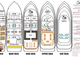 Sea Fox: Unveiling the Epitome of Luxury and Comfort in the Red Sea