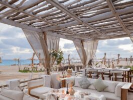 Venue Reservation Service